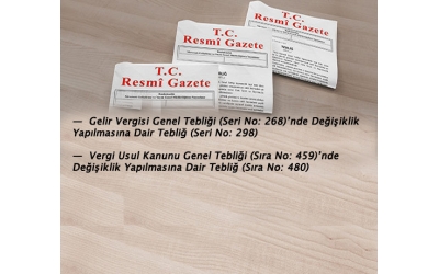 Bazı Alacakların Yeniden Yapılandırılması ile Bazı Kanunlarda ve Bir Kanun Hükmünde Kararnamede Değişiklik Yapılmasına Dair Kanun