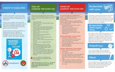 Yolcular için Gümrük Rehberi (Customs Guide For Visitors)