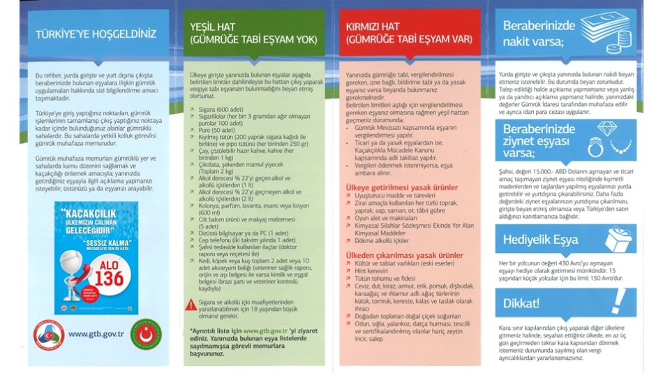 Yolcular için Gümrük Rehberi (Customs Guide For Visitors)
